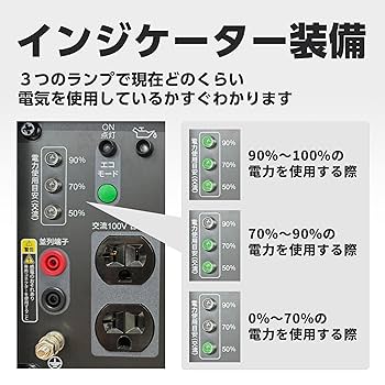 こ*郎様 【新品・未使用】インバーター発電機　定格1.8kva【箱凹有】 楽天市場】工進(KOSHIN) インバーター発電機 GV-18EC 定格出力